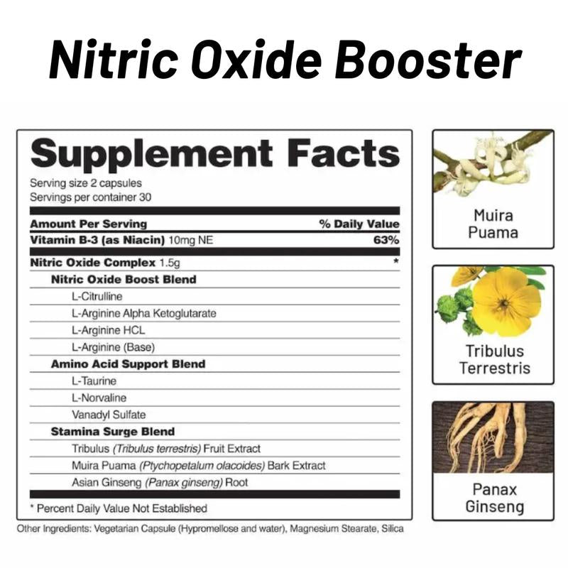 Snap Supplements - Nitric Oxide Booster 60ct + Free Prostate Health Bundle - Natural Supplement Capsules - Support Blood Circulation & Prostate Health