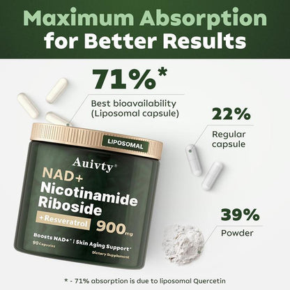 [90% People Choose]  NR900 - NAD+ Supplement for Skin Aging Support, Energy, and Focus - 80 Count - Vitamin & Wellness Supplements Dietary